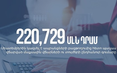 Սեպտեմբերին 16 սուբյեկտի մոտ պակաս վճարված մաքսային վճարների ու տույժերի գումարը կազմել է 220,729 մլն դրամ. ՊԵԿ