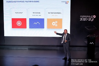 «Փաստ». Երբ «գրանդիոզ ծրագրերի» մասին խոսքերին հաջորդում են «գրանդիոզ» աղետները