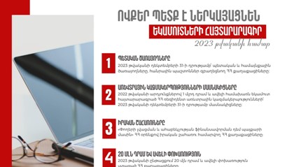 Разъяснение Комитета госдоходов: Кто должен представить декларацию о доходах за отчетный 2023 год?
