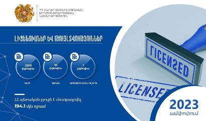 2023-ին ԲՏԱ լիցենզավորման բաժնին վերապահված գործառույթների շրջանակներում պետբյուջե է մուտքագրվել 194,1 մլն դրամ