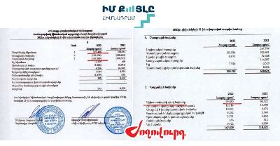 «Ժողովուրդ». Աննախադեպ երեւույթ «բարեգործությունների» պատմության ընթացքում. Ինչ է արել «իմ քայլը» հիմնադրամը