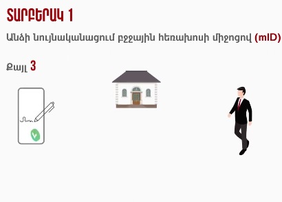 Եկամուտների հայտարարագիր ներկայացնող քաղաքացիները պետք է իրականացնեն անձի նույնականացման գործընթաց․ ՊԵԿ