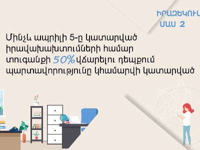 Տուգանքի 50 տոկոսը վճարելու դեպքում պարտավորությունը կհամարվի կատարված. ՆԳՆ