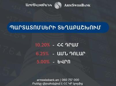 ARMSWISSBANK issues 3 bonds from the 10th of june