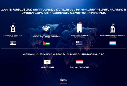 В 2024 году Армения продолжила расширять свои дипломатические связи и географию международного присутствия