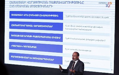 «Ժողովուրդ». Միջին աշխատավարձը 7 անգամ չի բարձրացել. ո՞ր փուլում են մինչև 2050-ի ՀՀ զարգացման ռազմավարության կետերը