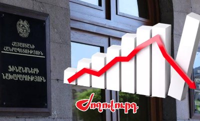 «Ժողովուրդ». 2024 թ․-ին արձանագրվել է վերջին տարիների ամենացածր տնտեսական ակտիվության ցուցանիշը 2020-ից հետո