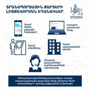 Անհարմարություններից խուսափելու համար տրանսպորտային քարտերը պետք է լիցքավորել նախապես. Երևանի քաղաքապետարան