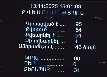 ՀՀ խորհրդարանը հաստատել է գործող օրենքների մի շարք փոփոխություններ