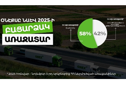 Օնէքսը նաև 2025 թ-ի բացարձակ առաջատարն է. ՀՀ ներմուծված 10 առաքանուց 6–ը առաքվում է Օնէքսի կողմից