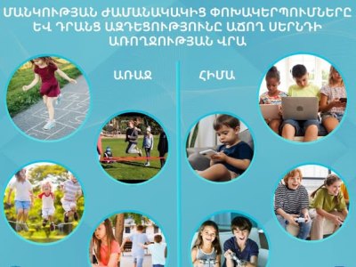 Օրական չորս և ավելի ժամ թվային սարքեր օգտագործող երեխաները հոգեկան խանգարումների զարգացման ավելի բարձր ռիսկ տակ են