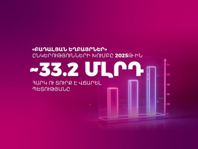 The Badalyan Brothers Group of Companies Paid about 33.2 Billion AMD in Taxes and Duties to the State in 2025
