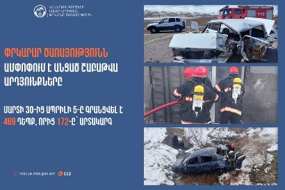 Գրանցվել է 469 դեպք, որից 172-ը՝ արտակարգ. Փրկարար ծառայությունն ամփոփում է անցած շաբաթը