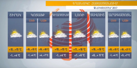Եղանակը Հայաստանում 12.10.2017. որոշ շրջաններում՝ 0-ից ցածր