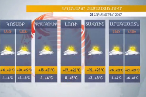 Եղանակը Հայաստանում 26.10.2017. օդի ջերմաստիճանը բարձրանում է