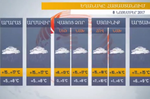 Եղանակը Հայաստանում 08.11.2017. տեղումները կշարունակվեն