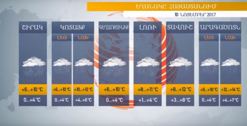 Եղանակը Հայաստանում 10.11.2017. որոշ շրջաններում՝ ձնախառն անձրեւ