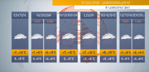 Եղանակը Հայաստանում 11.11.2017. օդի ջերմաստիճանը փոքր-ինչ կբարձրանա