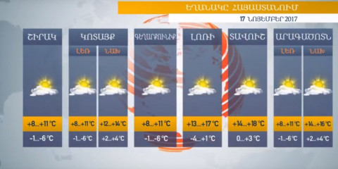 Եղանակը Հայաստանում 17.11.2017. տեղումներ դեռ չեն լինի
