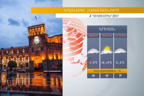 Եղանակը Հայաստանում 02.12.2017. Տեղումներ չեն սպասվում