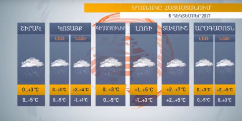 Եղանակը Հայաստանում 06.12.2017. տեղումներ են լինելու