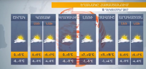 Եղանակը Հայաստանում 13.12.2017. արեւոտ օրերը շարունակվում են