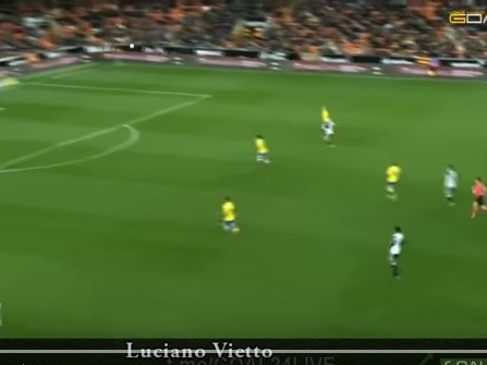 Top football goals, assists, saves of