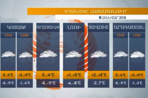 Եղանակը Հայաստանում 16.01.2018. թաց ձյուն կտեղա