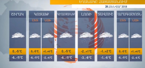Եղանակը Հայաստանում 28.01.2018. մայրաքաղաքում տեղումները կդադարեն