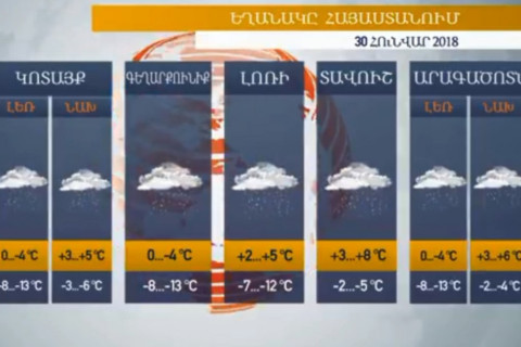 Եղանակը Հայաստանում 30.01.2018. գիշերն առանձին շրջաններում սպասվում է թույլ ձյուն