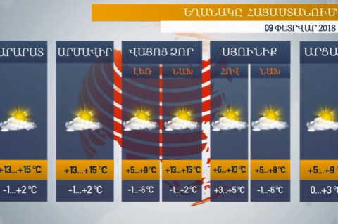 Եղանակը Հայաստանում 09.02.2018. տեղումներ չեն լինի