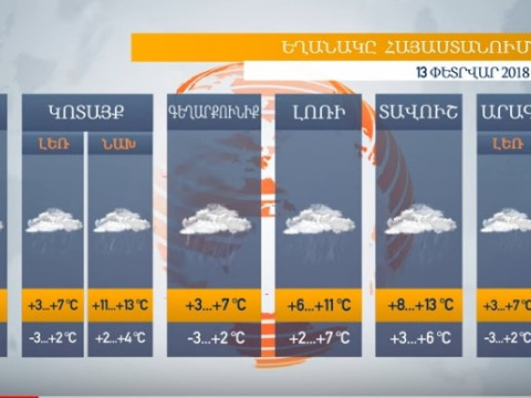 Եղանակը Հայաստանում 13.02.2018. շրջանների մեծ մասում տեղումներ կլինեն