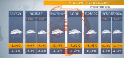 Եղանակը Հայաստանում 27.02.2018. տեղումներ են սպասվում