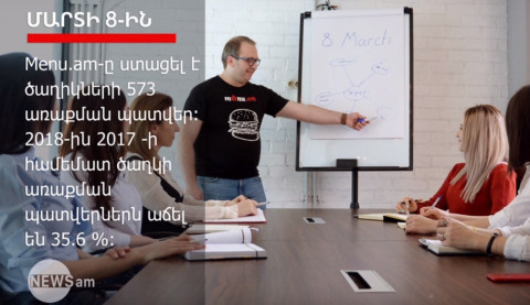 Մարտի 8-յան վիճակագրություն
