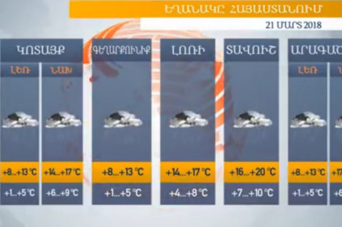 Եղանակը Հայաստանում 21.03.2018. բոլոր շրջաններում՝ 0-ից բարձր ջերմաստիճան