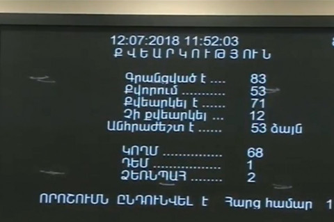 Խախտում արած վարորդները ներվեցին. oրենքն ընդունվեց ամբողջությամբ