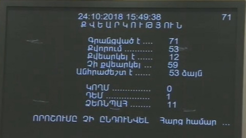Շնորհավորում եմ. Նիկոլ Փաշինյանը չընտրվեց