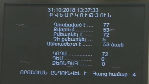 ԱԺ-ն առաջին ընթերցմամբ ընդունեց համաներման նախագիծը