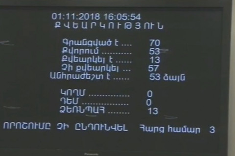 Մենք հասանք մեր արդյունքին. Փաշինյանը երկրորդ անգամ էլ չընտրվեց