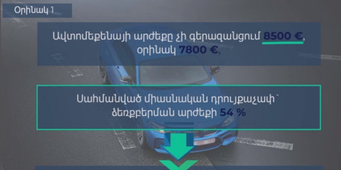 Որքան կթանկանա մեքենայի մաքսազերծումը 2020 թվականից. ՊԵԿ տեսանյութը