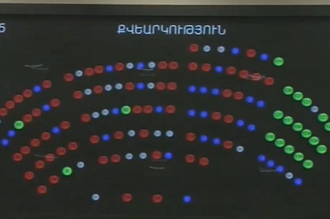 ԱԱԾ տնօրենի ու ոստիկանապետի պաշտոնները քաղաքական չեն լինի. նախագիծը չընդունվեց