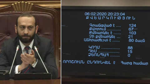 ՍԴ փոփոխությունների նախագիծը կդրվի հանրաքվեի. «Իմ քայլի» պատգամավորները ծափահարեցին