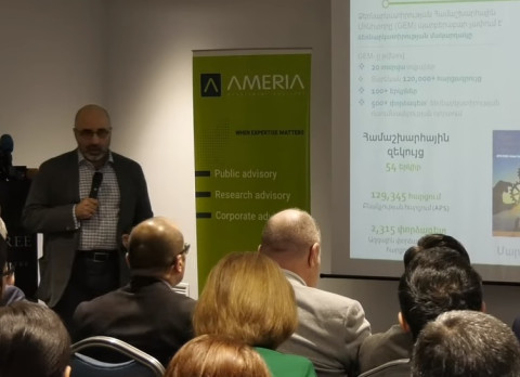 Ամերիա խորհրդատվական ծառայությունը հրապարակում է ՓՄՁ հետազոտությունը