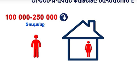 Ինքնամեկուսացման կամ մեկուսացման պահանջը խախտողը կտուգանվի 100-250 հազար դրամով