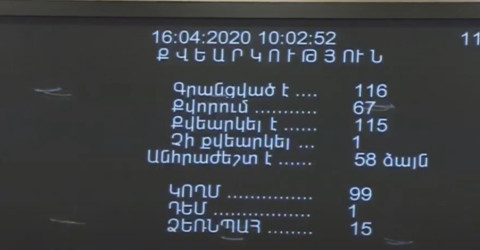 ԱԺ-ն ընդունեց ապօրինի ծագման գույքը բռնագանձելու մասին աղմկահարույց օրինագիծը