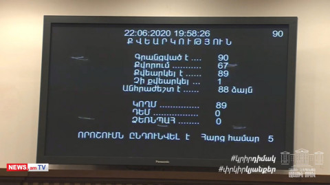 Սահմանադրական փոփոխությունների նախագիծն ընդունվեց 2-րդ ընթերցմամբ եւ ամբողջությամբ. ՍԴ չեն դիմի