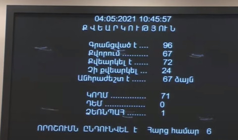 Ապրիլյանի քննիչ հանձնաժողովի զեկույցը կքննվի դռնփակ
