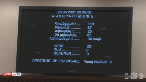 Աղմկահարույց փաստաթղթի վերաբերյալ հայտարարությունը չընդունվեց․ «Իմ քայլը» չքվեարկեց