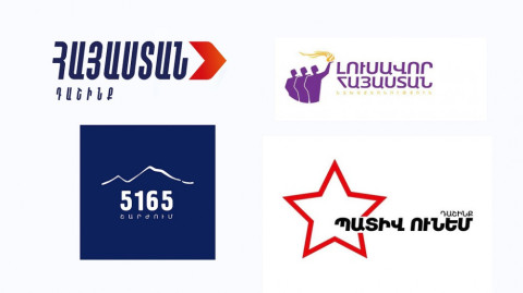 Քաղաքական ուժերի արձագանքները՝ ընտրությունների արդյունքներին