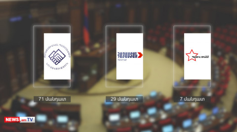 Ովքե՞ր կարող են մանդատ ստանալ նոր խորհրդարանում